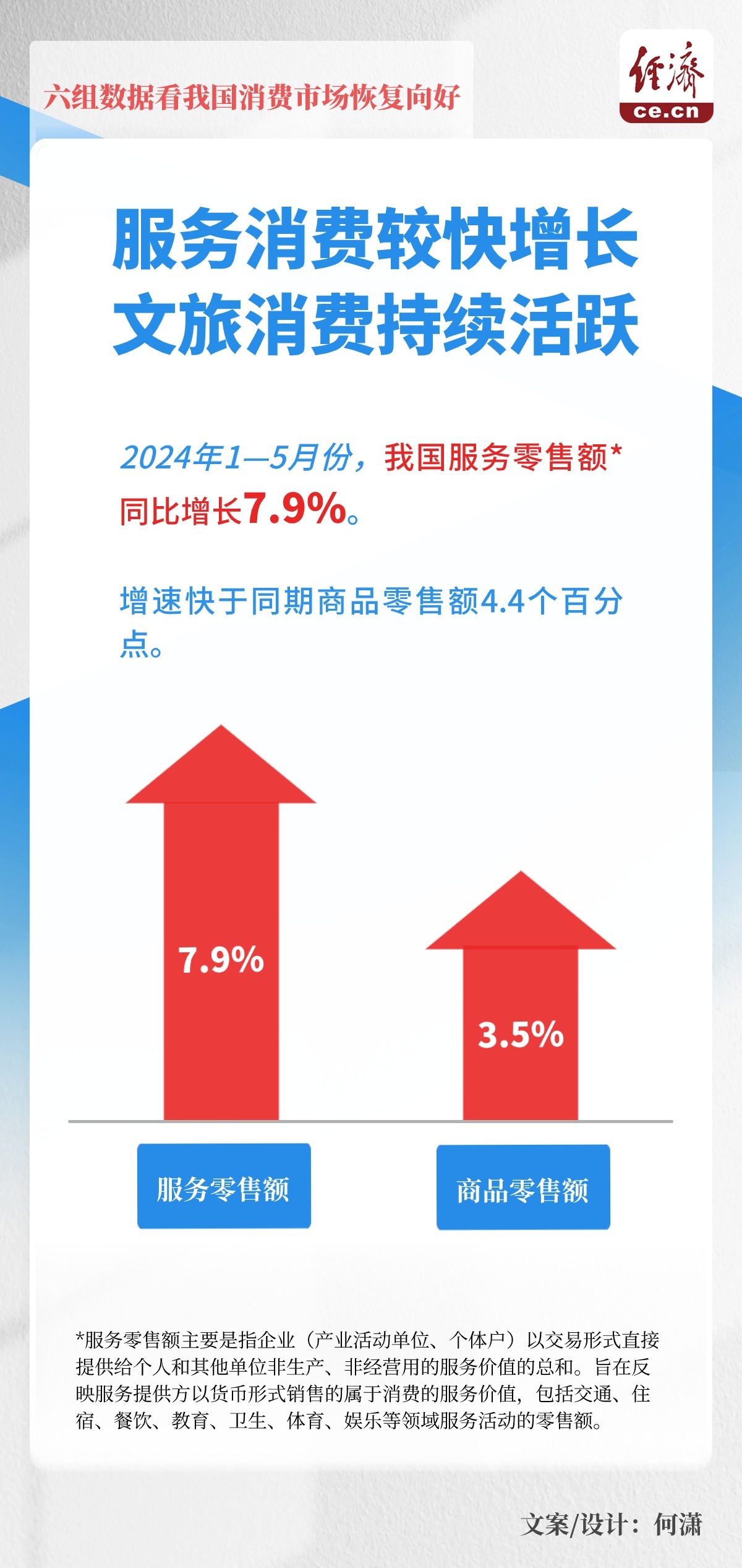 7777788888管家婆老家開獎(jiǎng)記錄123,白宮恢復(fù)中國(guó)小額包裹免稅待遇