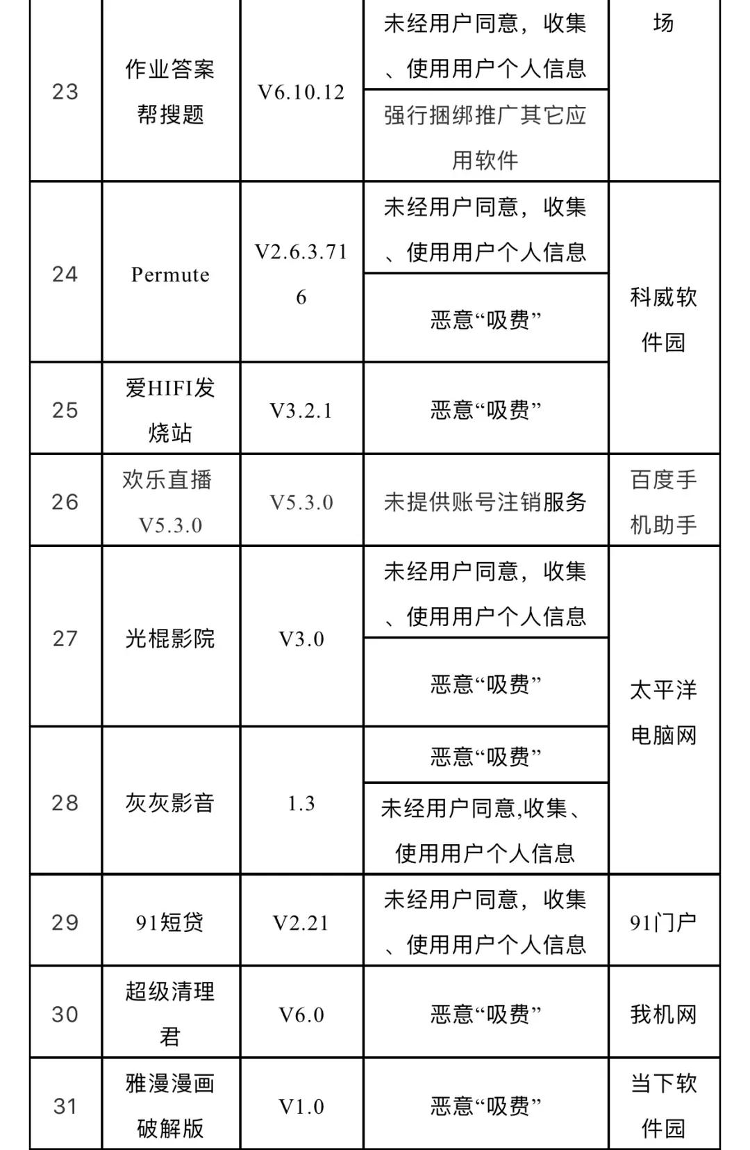 澳門6合開獎(jiǎng)結(jié)果記錄查詢表,外賣員遇團(tuán)伙盜竊電纜果斷報(bào)警獲獎(jiǎng)勵(lì)