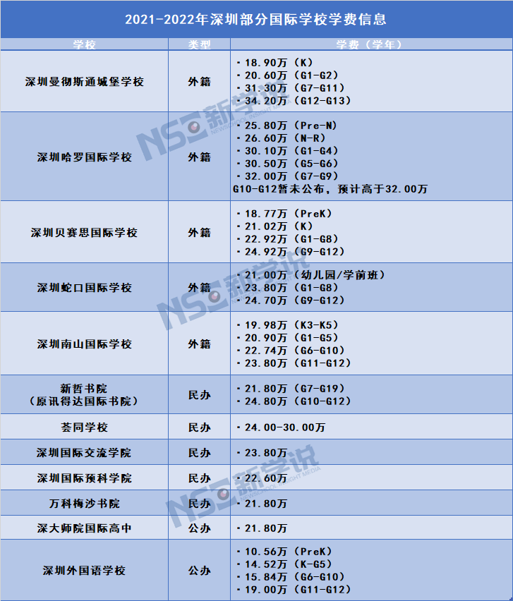 香港今天晚上開什么號,雙非大學生放棄雙一流保研名額