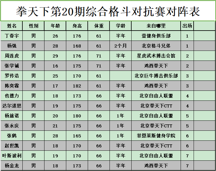 天天奧彩今天開獎結(jié)果查詢表,以士兵遠(yuǎn)程炸毀民宅后舉拳