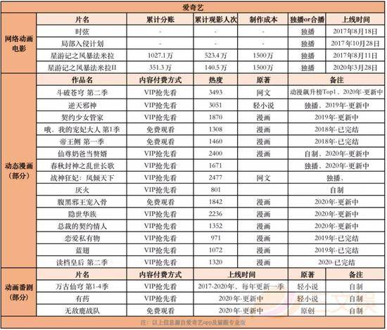 澳門黃大仙最快開獎網(wǎng),深圳四胞胎家庭月開銷一萬多