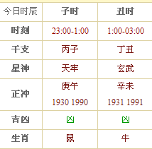 2025年十二生肖的全年運(yùn)勢老黃歷,字節(jié)否認(rèn)投資120億美元于AI基礎(chǔ)設(shè)施