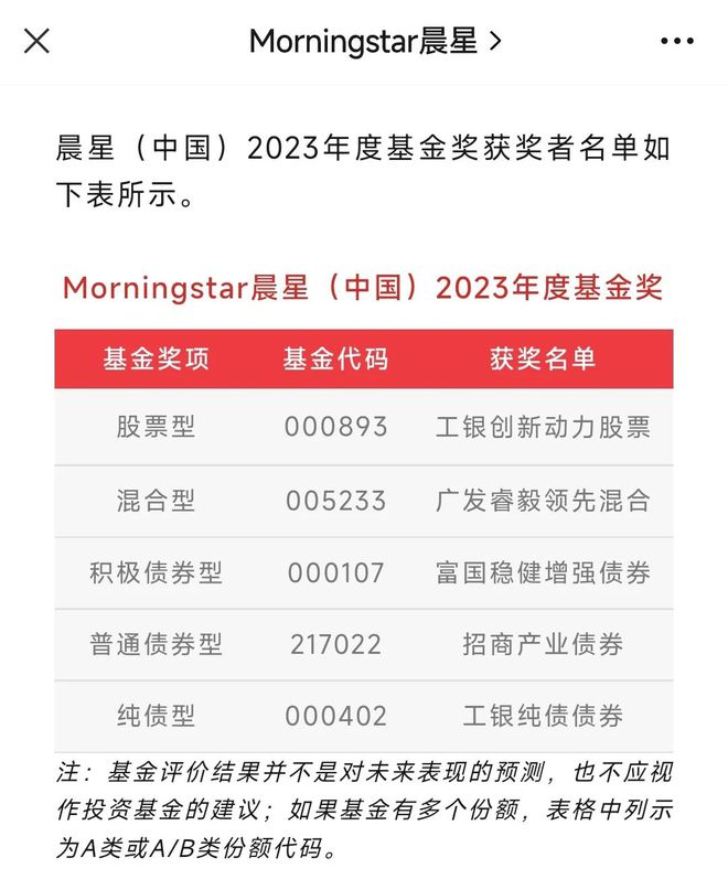 澳門六下彩開獎結(jié)果2025年特嗎?,瑞銀獲批入股工銀瑞信基金持股20%