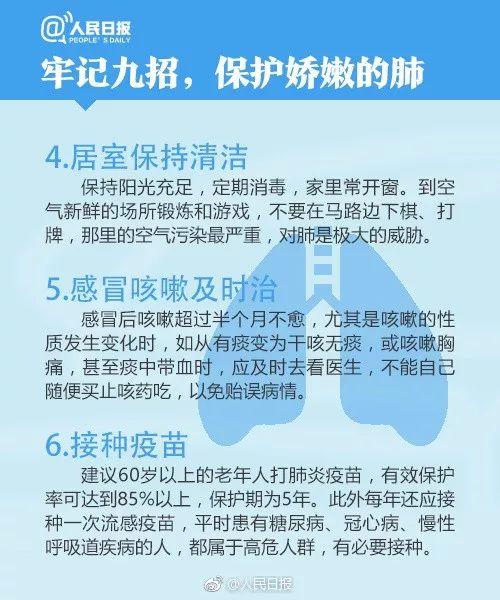 平碼非常簡單的算法綜合資料大全,得肺炎要馬上吃抗生素？不科學(xué)