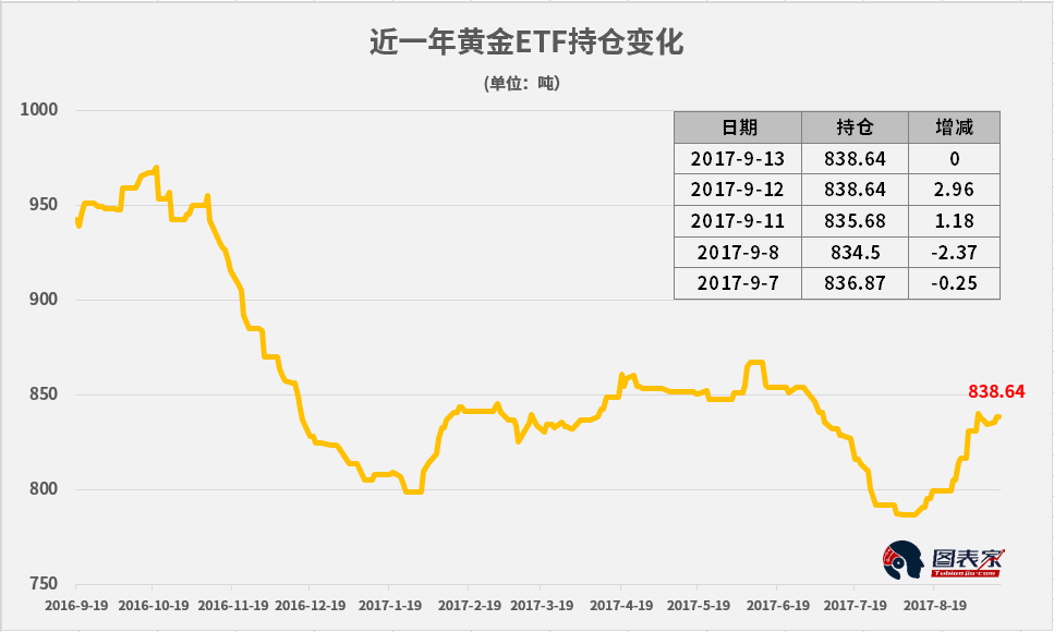 六碼_不改料三肖六碼,伊朗：美攪亂地區(qū)局勢 伊朗不會低頭