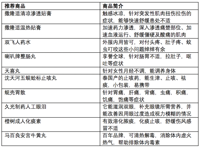 馬會傳真一澳門開彩,洛夫頓合同轉為全額保障