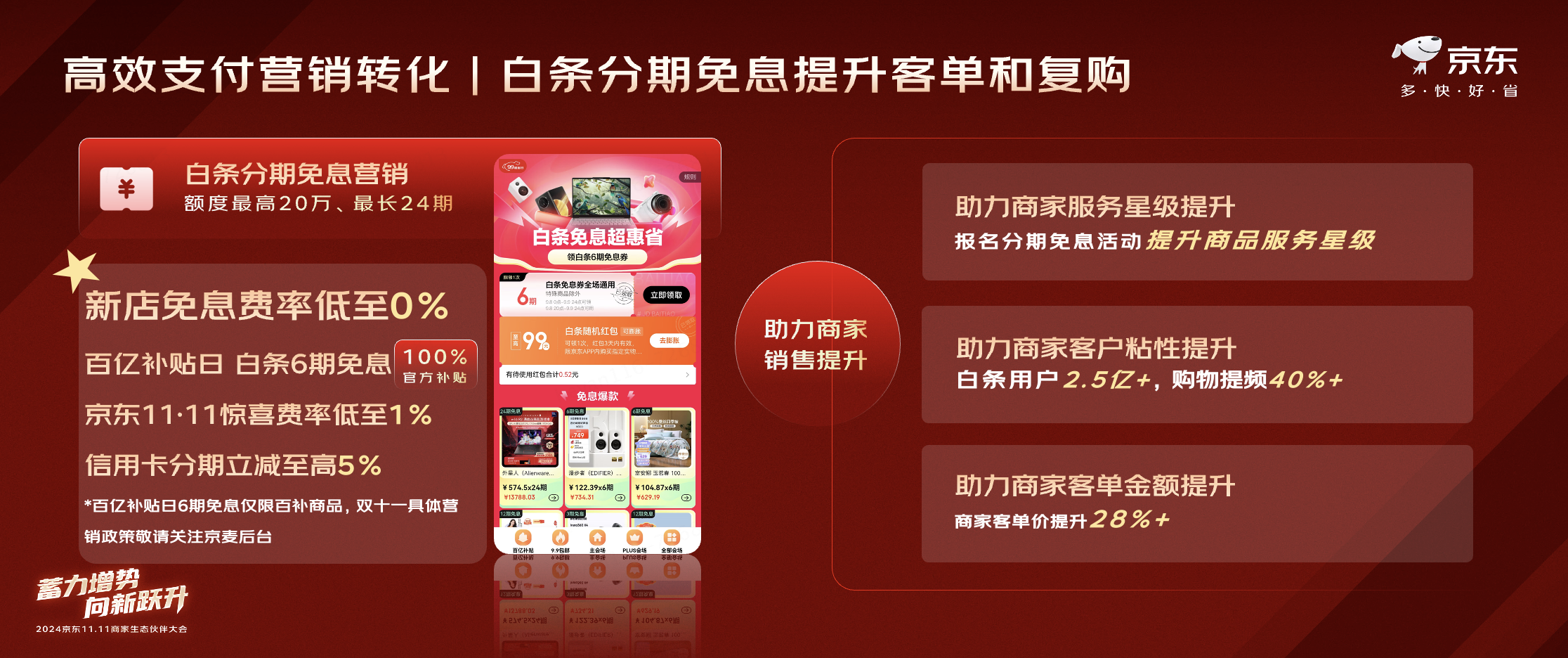 4949澳門開獎結(jié)果王中王,京東支付今年將投入10億元營銷費用