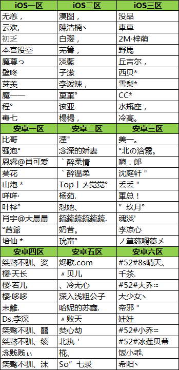 2025年港澳開(kāi)獎(jiǎng)碼網(wǎng)址,17歲女孩患多種癌癥 父親賣(mài)房救女