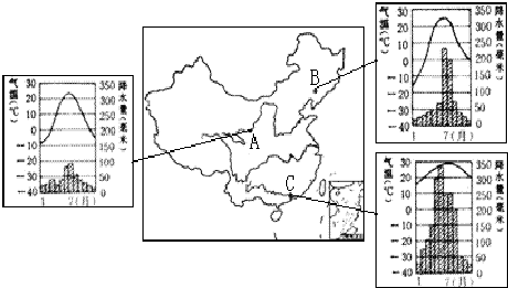 跑狗圖更新今天自動(dòng)更新,中國(guó)氣象局：1月各地氣候差異大