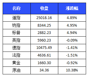 2025年2月23日 第55頁(yè)