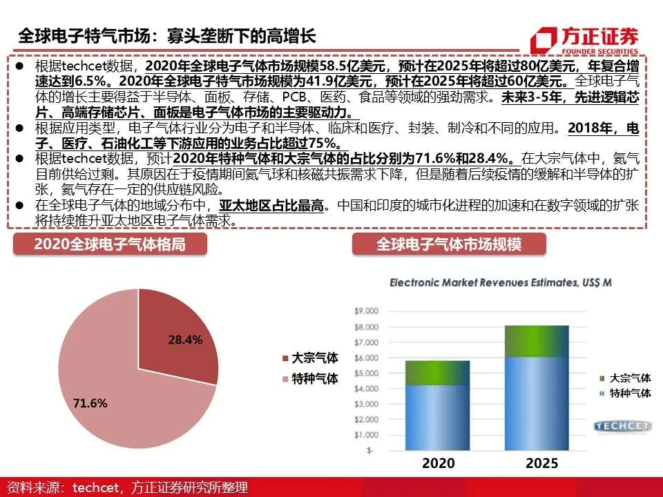 香港正版2025資料,國產(chǎn)綜藝開啟內(nèi)卷模式