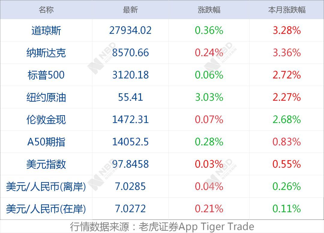 香港6合開獎結(jié)果開獎記錄2025,米內(nèi)羅獨(dú)造3球 申花5-3津門虎