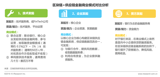 管家婆一肖資料大全后將,美國最高金融監(jiān)管機(jī)構(gòu)暫停所有活動