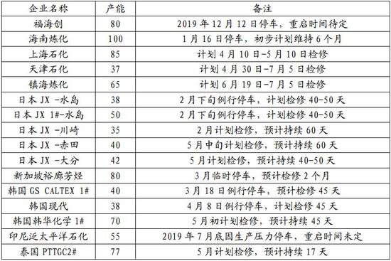 二四六澳門資料開獎天天,洛杉磯縣共有15萬居民處于疏散狀態(tài)