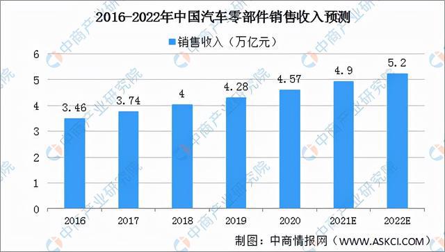 49圖庫彩圖資料,面板價(jià)格連續(xù)上漲 行業(yè)發(fā)展呈新趨勢(shì)