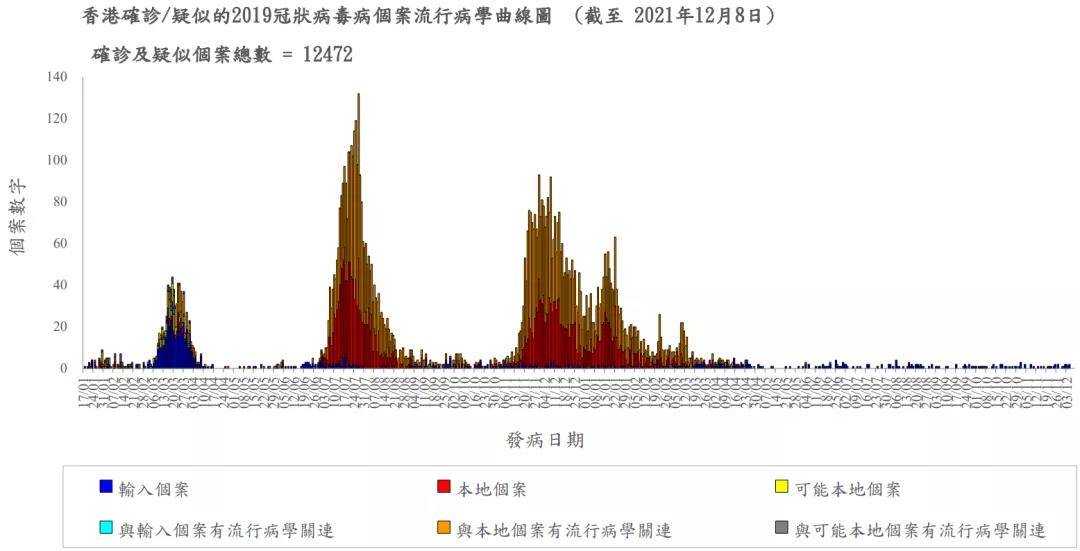 香港近15期開獎結(jié)果,立春后多地寒冷程度將超過大寒