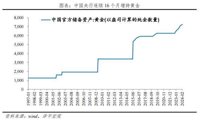 打開澳門免費(fèi)資料網(wǎng)站,金價(jià)屢創(chuàng)新高 黃金基金表現(xiàn)亮眼