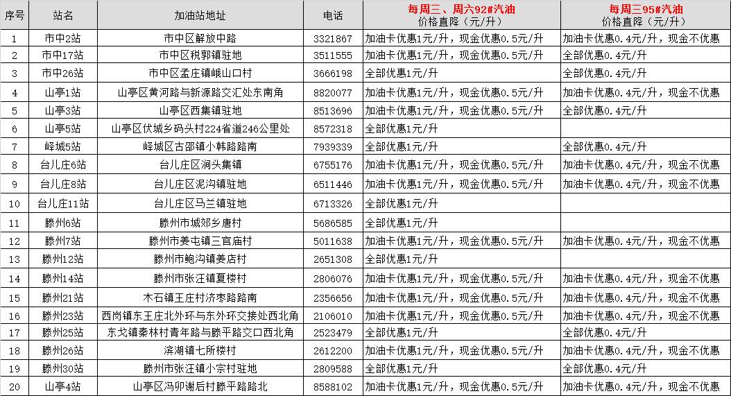 2025年澳門今晚開獎號碼獎結(jié)果,“全吐了” 知名餐飲連鎖又出事