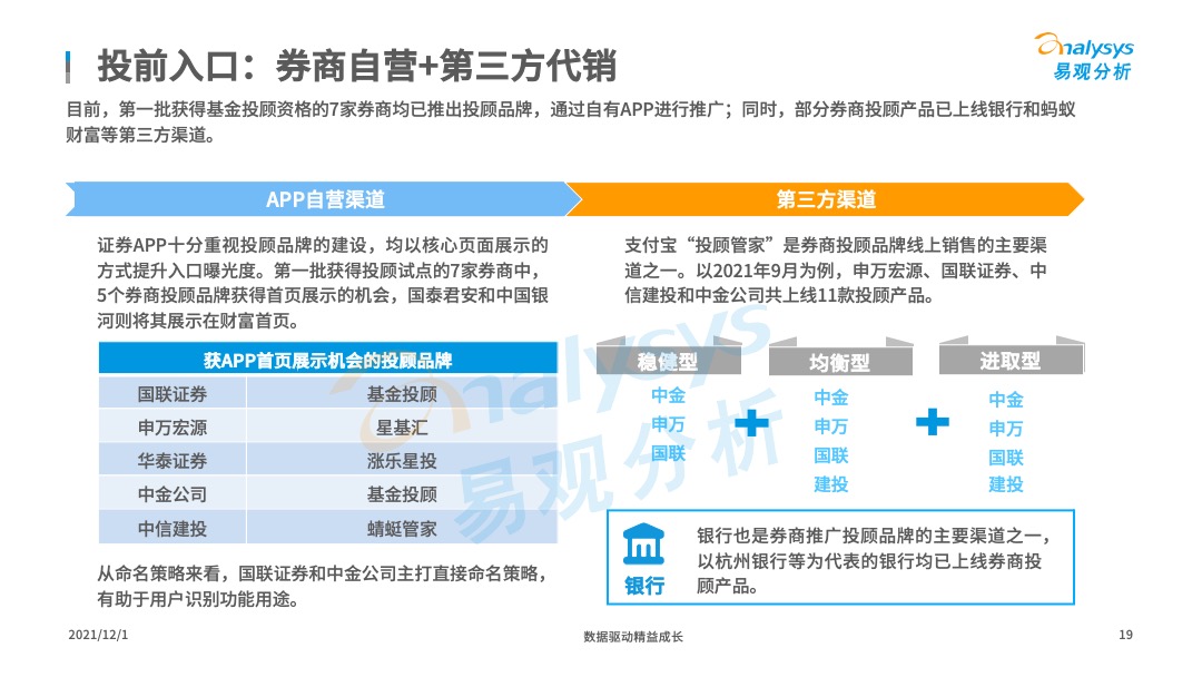 香港管家婆最新彩圖圖庫,超八成受訪投顧看漲全年行情