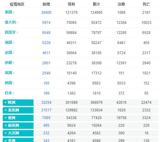 新老澳門歷史記錄開獎(jiǎng)結(jié)果,西班牙計(jì)劃每周工時(shí)縮短至37.5小時(shí)