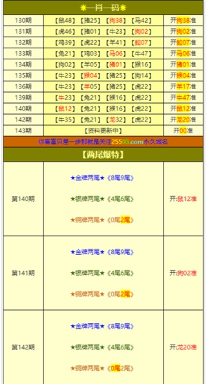 澳門論壇高手資料2025年大全,年輕人又開(kāi)始“整頓”春節(jié)了