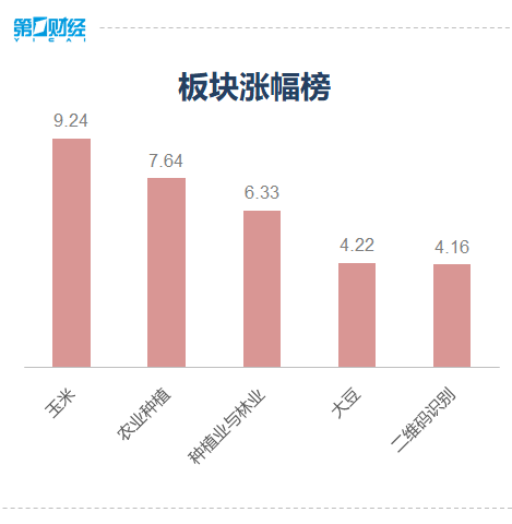 澳門三合彩開獎結果,光線傳媒漲停