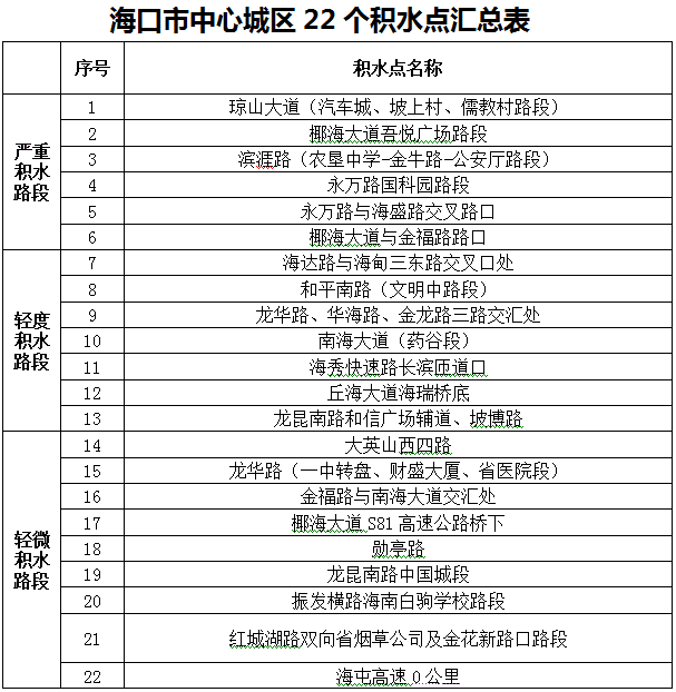 2025澳門(mén)今晚開(kāi)獎(jiǎng)記錄圖片大全,林詩(shī)棟挺進(jìn)32強(qiáng)