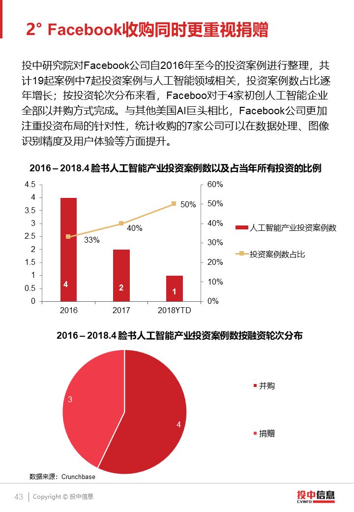 7777788888管家婆開(kāi)獎(jiǎng)記錄,AI可能導(dǎo)致美國(guó)60萬(wàn)人得哮喘