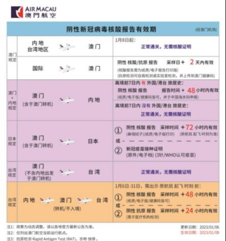 澳門六合皇后 www.250909.com,春節(jié)北京接待入境游客增長超五成