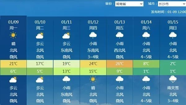 82865z.com濠江六合,大范圍雨雪上線 多地降溫20℃以上