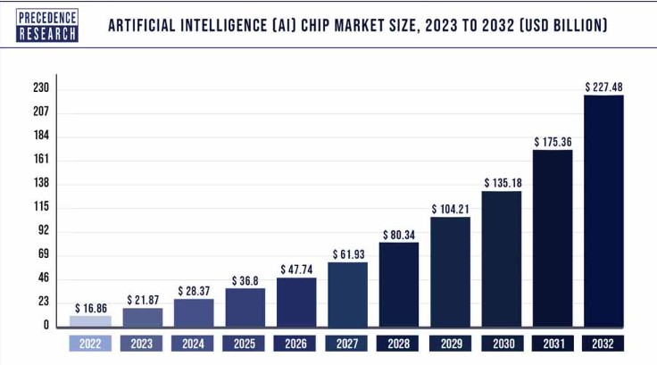 2025澳門精準(zhǔn)正版資料大全,曝英偉達(dá)一半員工凈資產(chǎn)破億