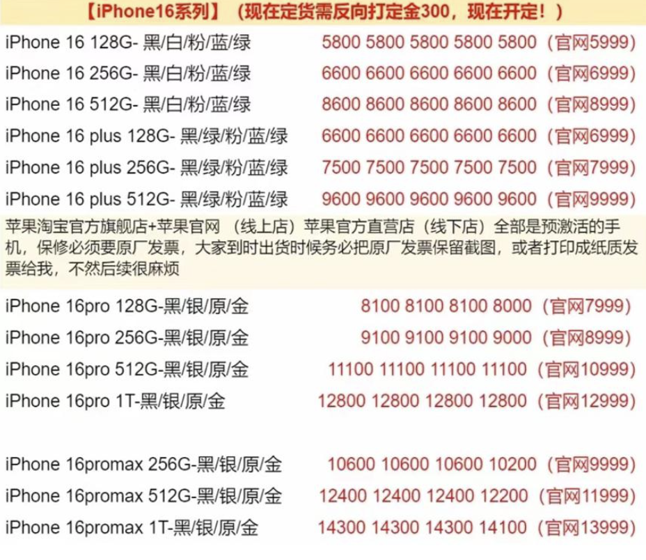 新澳開碼記錄大全查詢,全國商超都擠爆了 有代購日賺6位數(shù)