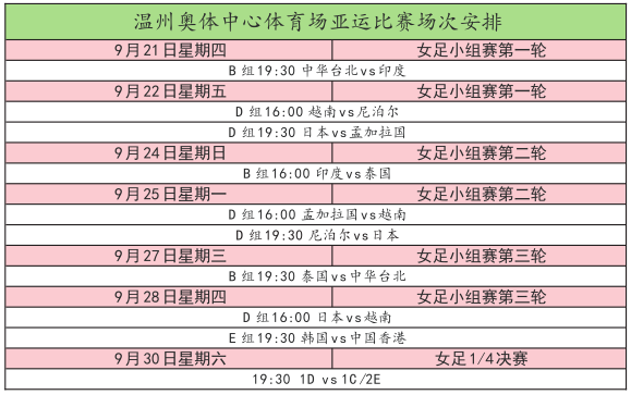 奧門(mén)六開(kāi)獎(jiǎng)號(hào)碼2025年開(kāi)獎(jiǎng)記錄表,新加坡大滿貫賽：王曼昱戰(zhàn)蒯曼