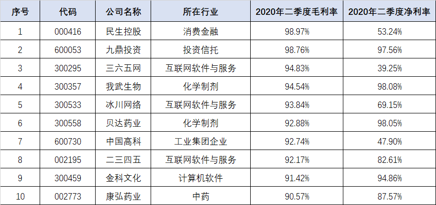 澳門175期開獎記錄圖片大全,網(wǎng)紅收入超千萬報稅竟未達5000元