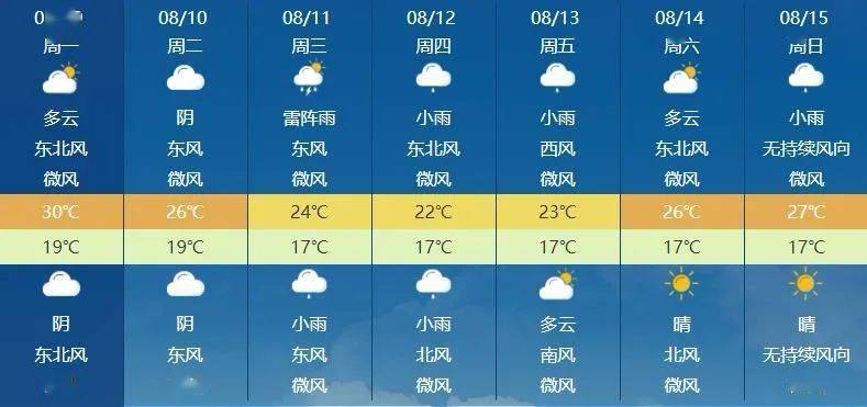 澳門彩今天晚上特馬開多少號2025澳門301天晚上開幾號,未來五年都沒大年三十