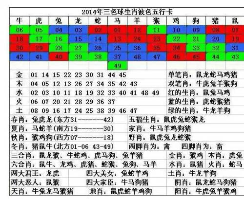 2025年12生肖表圖紅藍綠波圖,肖戰(zhàn)想擁有“降龍十八掌”技能