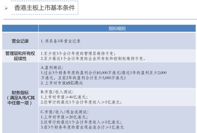 4949澳門開獎記錄26香港,杭州137家企業(yè)組團(tuán)外出“搶人”